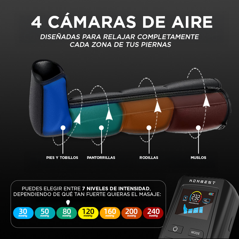 Botas inalámbricas Drenaje y Recuperación - RecoveryPress Advance