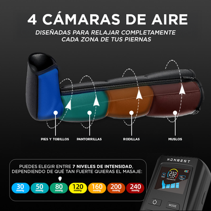 Botas inalámbricas Drenaje y Recuperación - RecoveryPress Advance