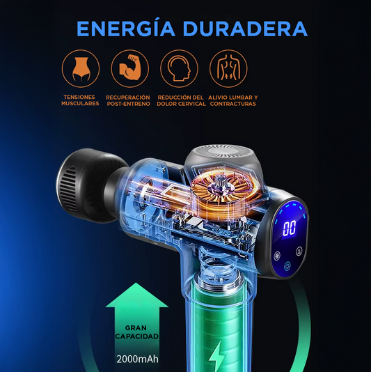 RecoveryGun